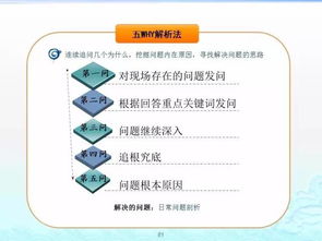 企業管理百套實用工具理論 提升效率與決策力的必備指南